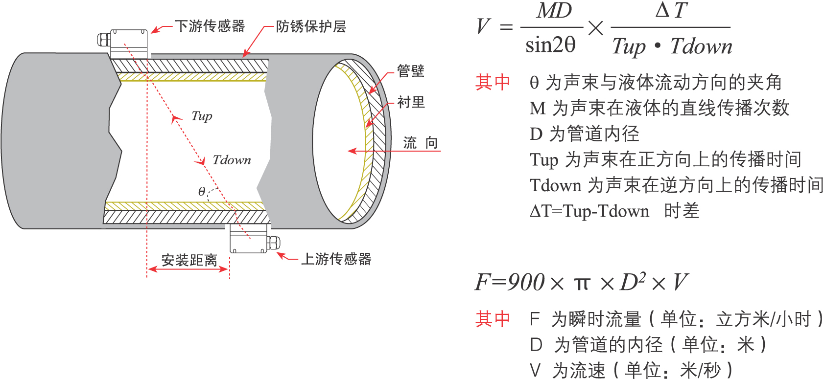 圖片2.png 圖片2.png